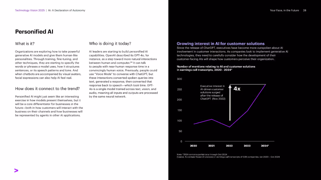 Slide 14146