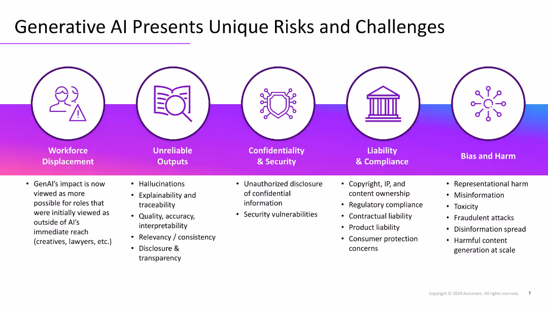 REINVENTION WITH GENERATIVE AI: CalPERS