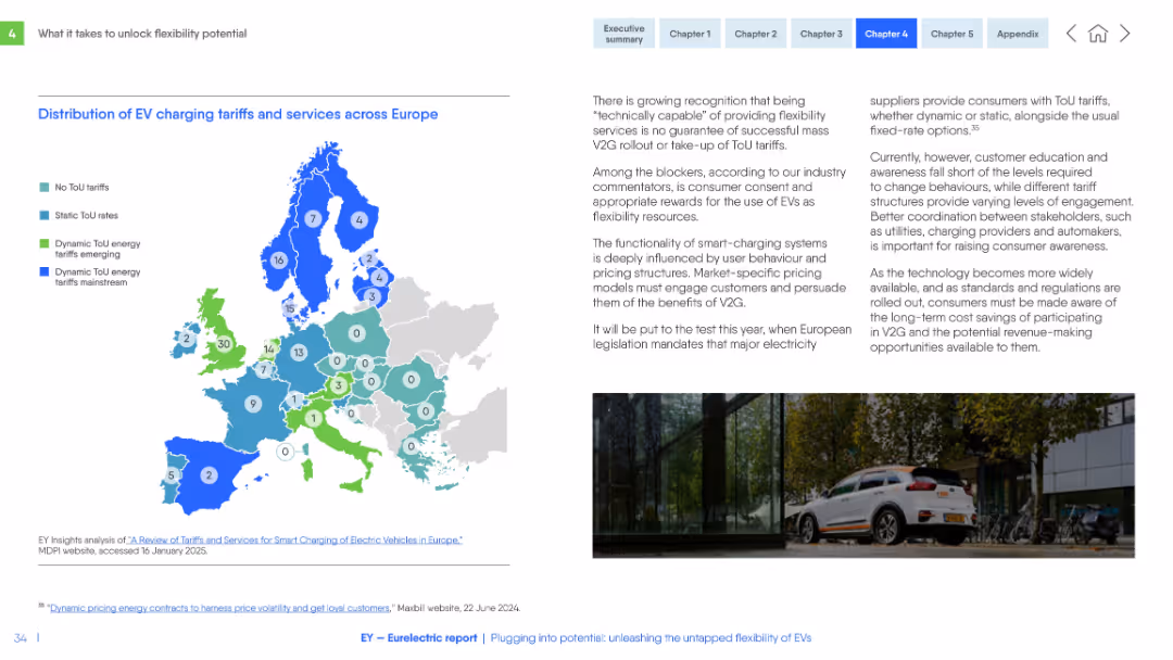 Plugging into potential: unleashing the untapped flexibility of EVs