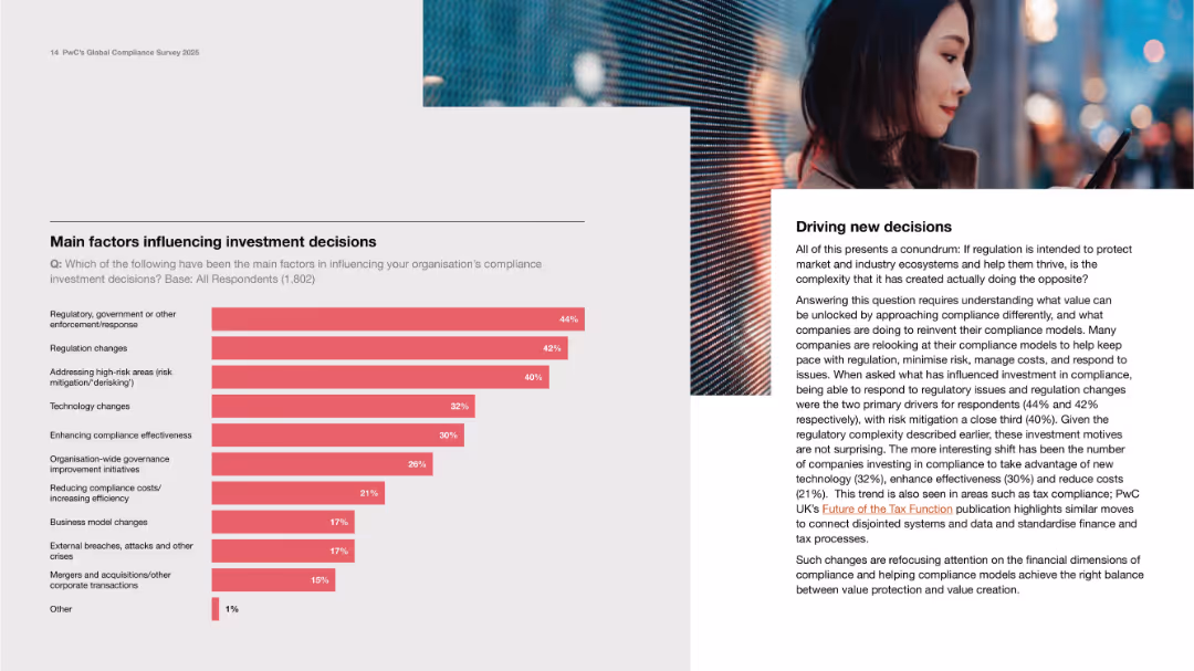 Moving faster: Reinventing compliance to speed up, not trip up