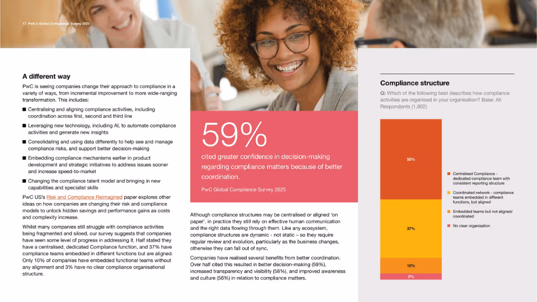 Moving faster: Reinventing compliance to speed up, not trip up