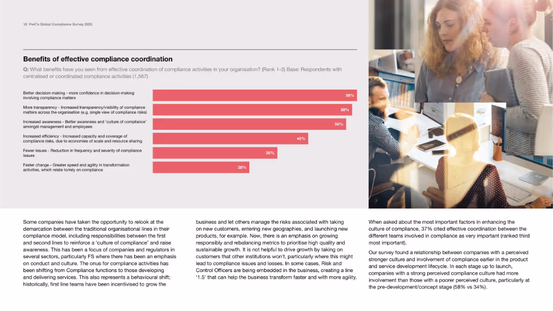 Moving faster: Reinventing compliance to speed up, not trip up
