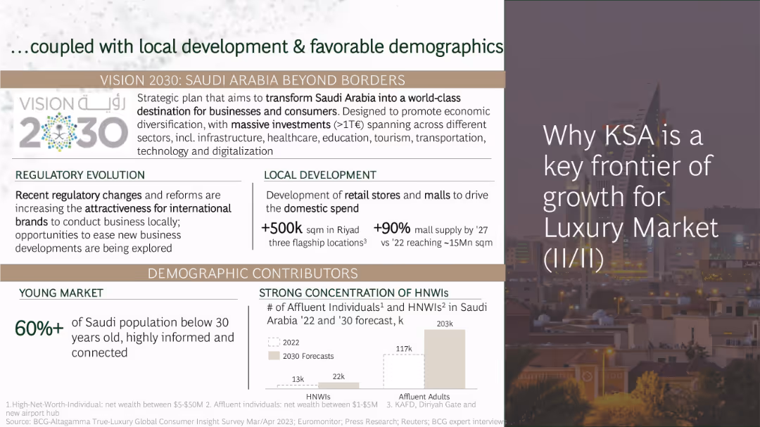 True-Luxury Global Consumer Insights