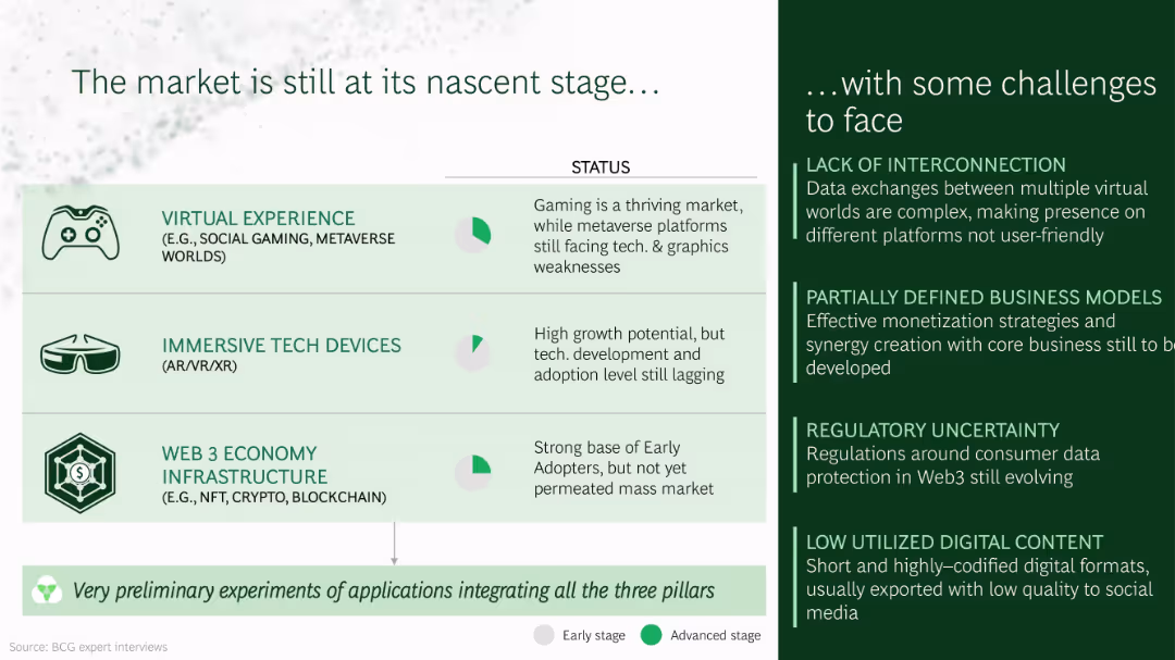 True-Luxury Global Consumer Insights