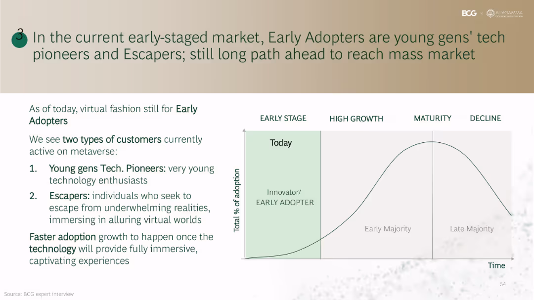True-Luxury Global Consumer Insights