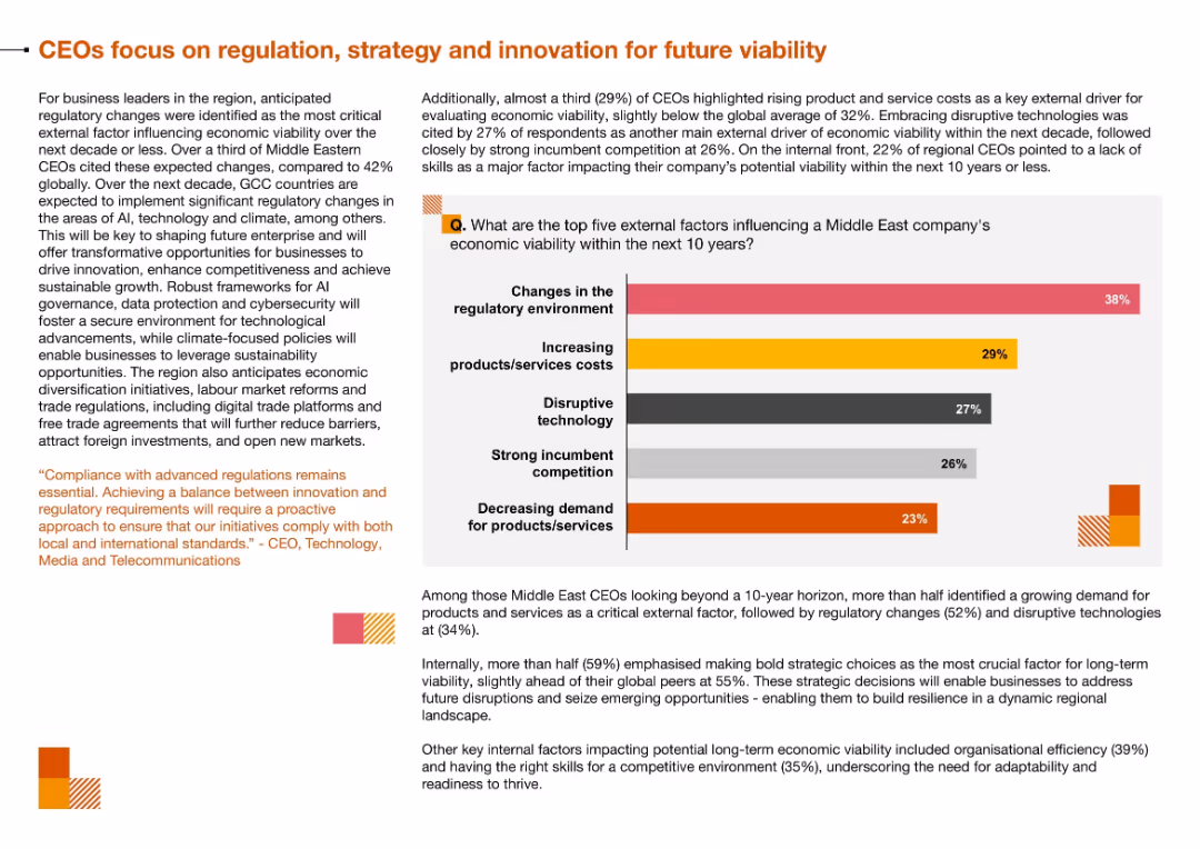 Capturing opportunities today, reinventing for tomorrow