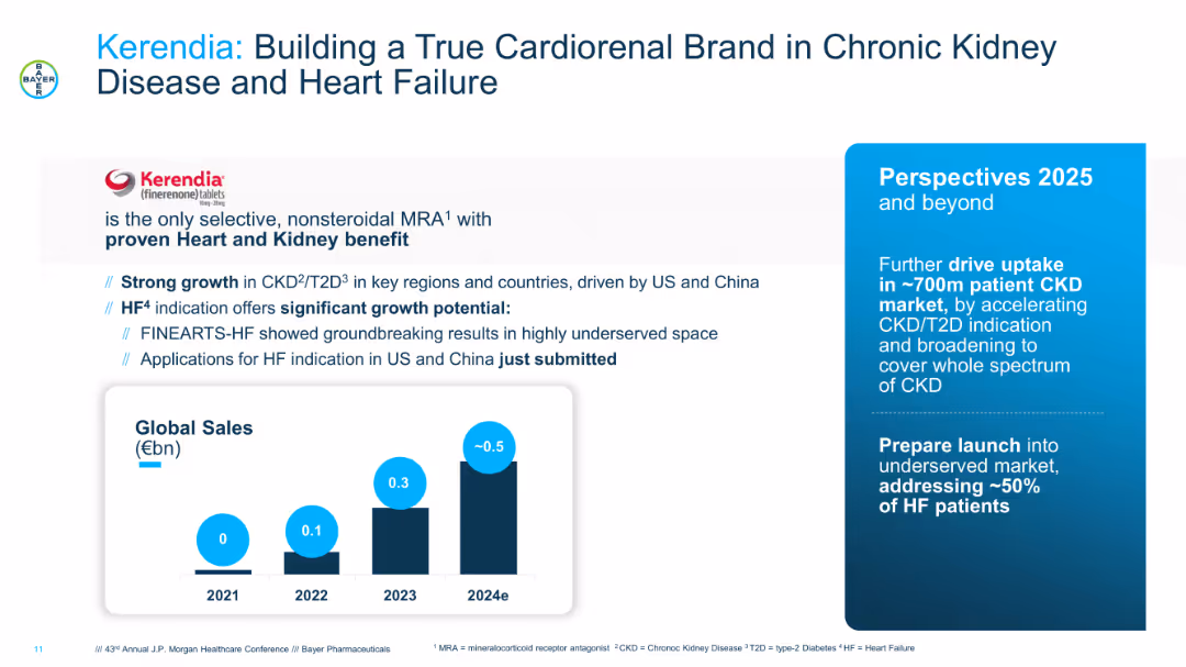 43rd Annual J.P. Morgan Healthcare Conference Handout