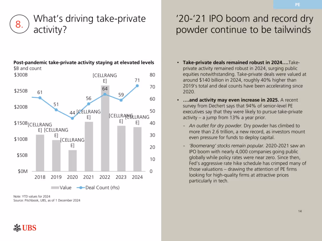 The CEO Macro Briefing Book