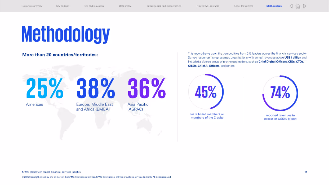 Methodology