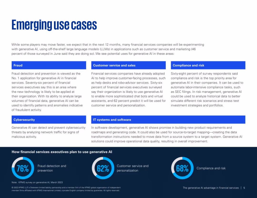 The generative AI advantage in financial services