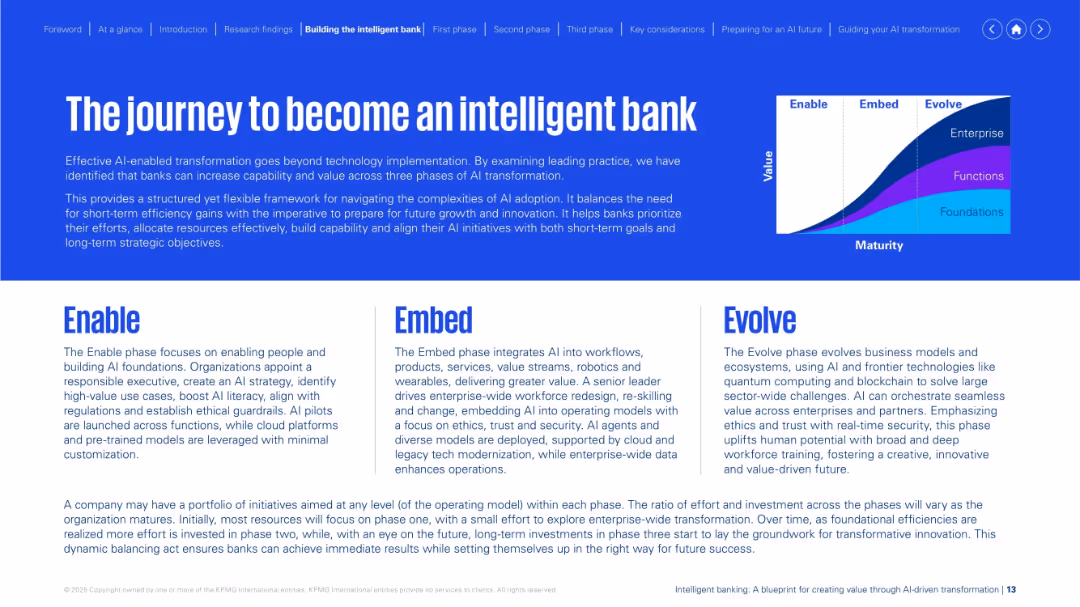 Intelligent banking