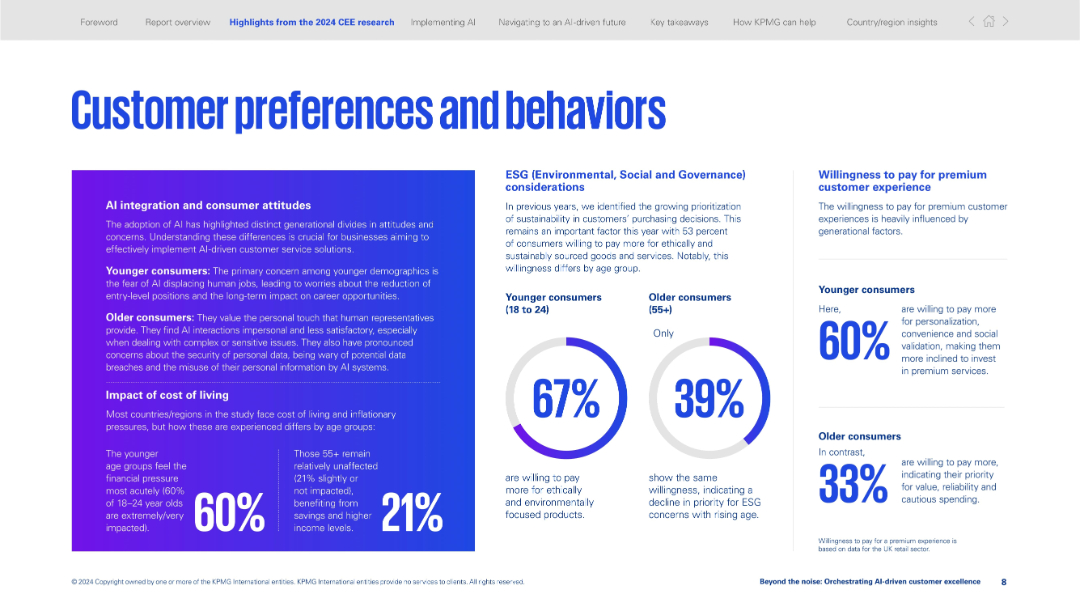 Customer preferences and behaviors