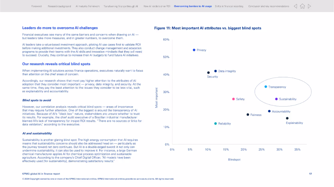 KPMG global AI in finance report