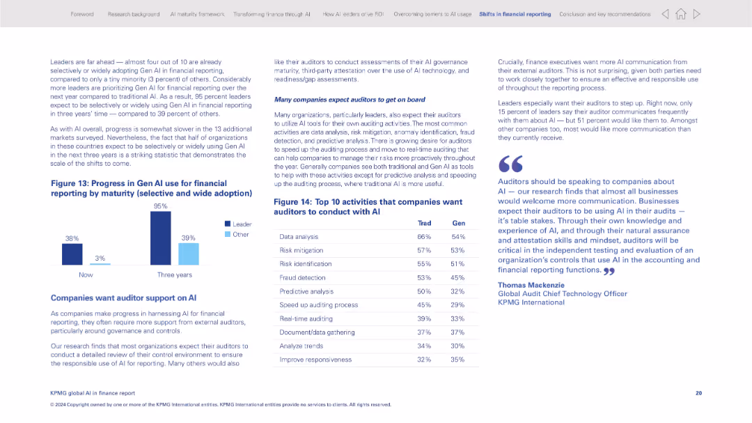KPMG global AI in finance report