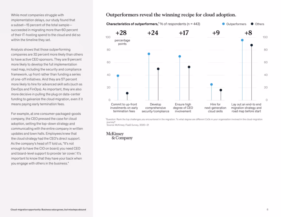 Cloud-migration opportunity: Business value grows, but missteps abound