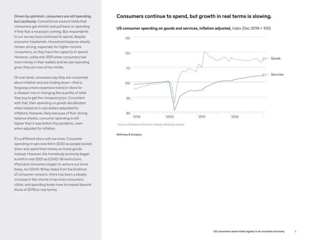 US consumers send mixed signals in an uncertain economy