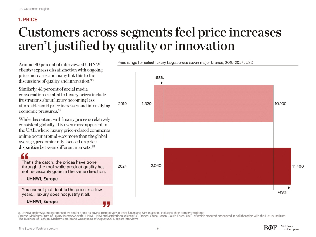 Slide 15249