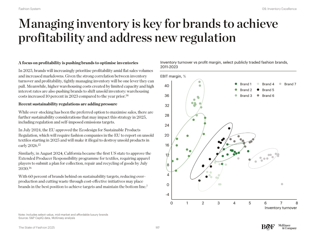 Slide 15285