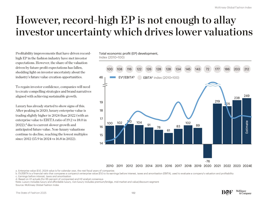 Slide 15290