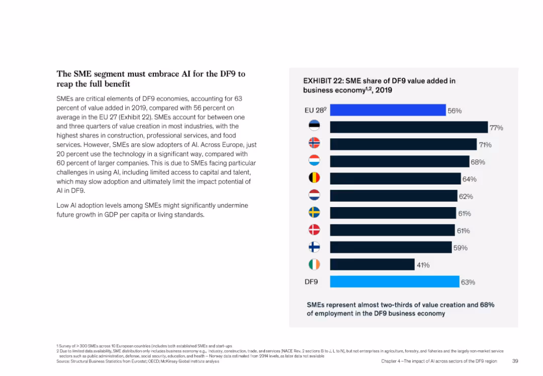 How nine digital frontrunners can lead on AI in Europe