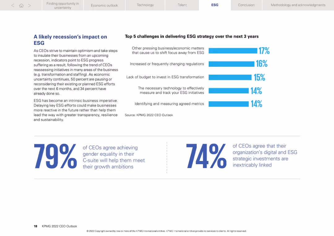 KPMG 2022 CEO Outlook