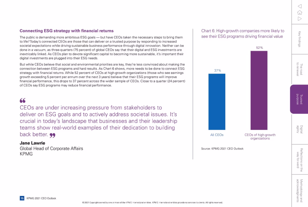 KPMG 2021 CEO Outlook