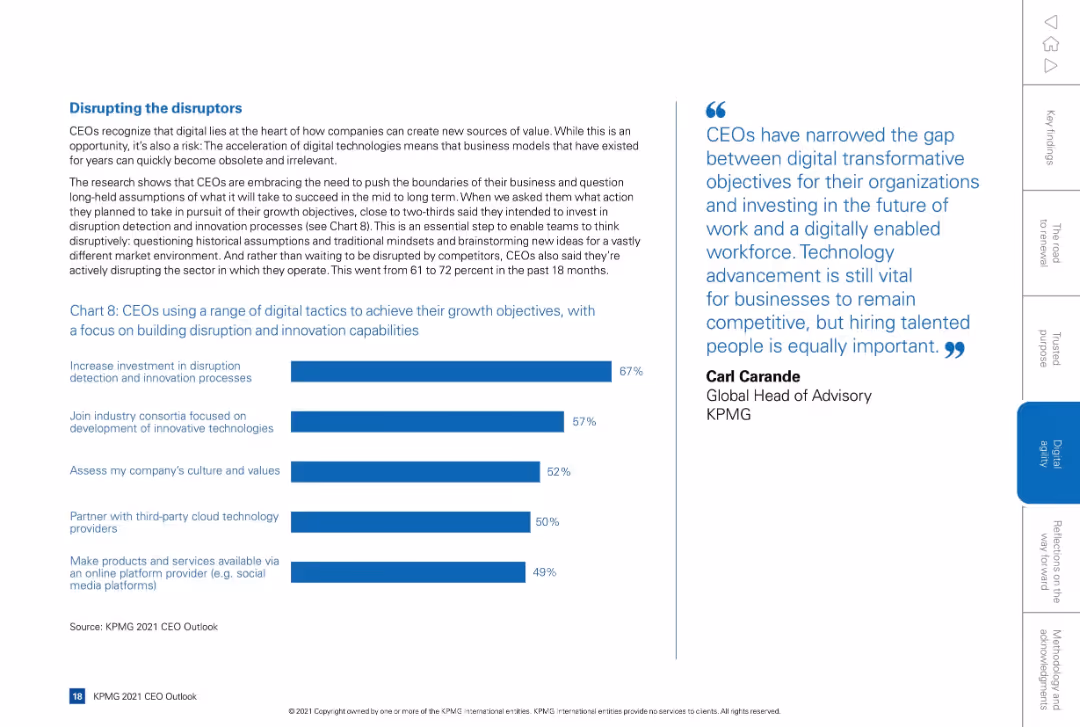 KPMG 2021 CEO Outlook