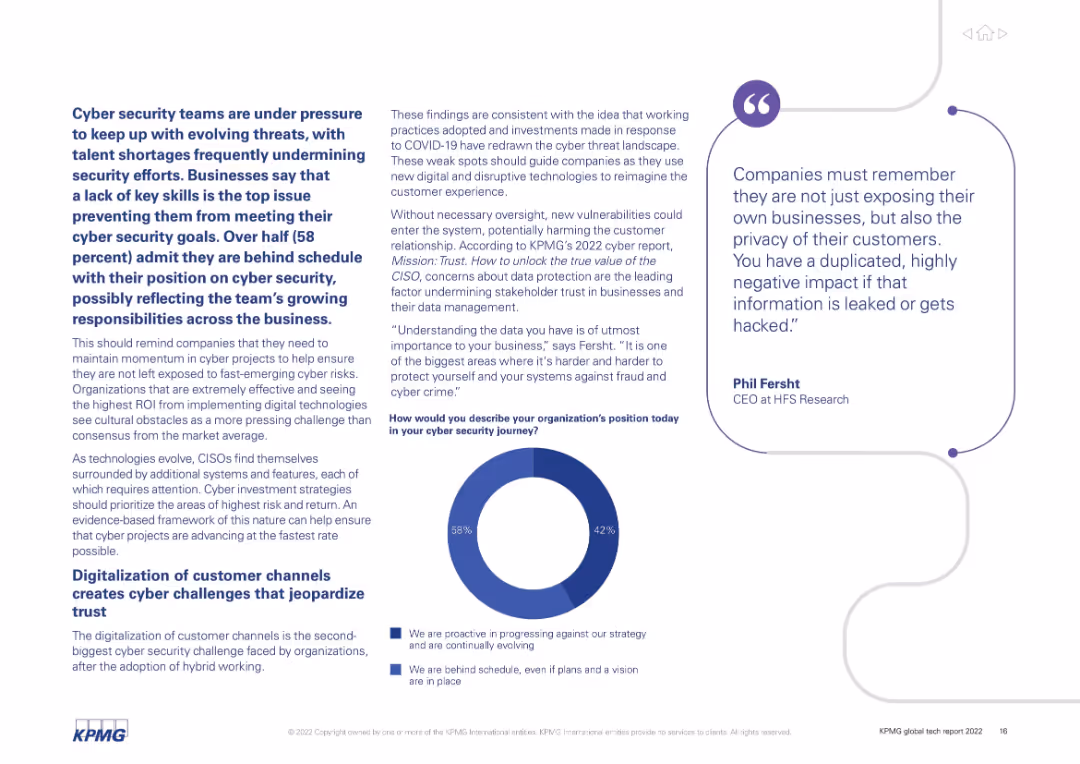 KPMG global tech report 2022