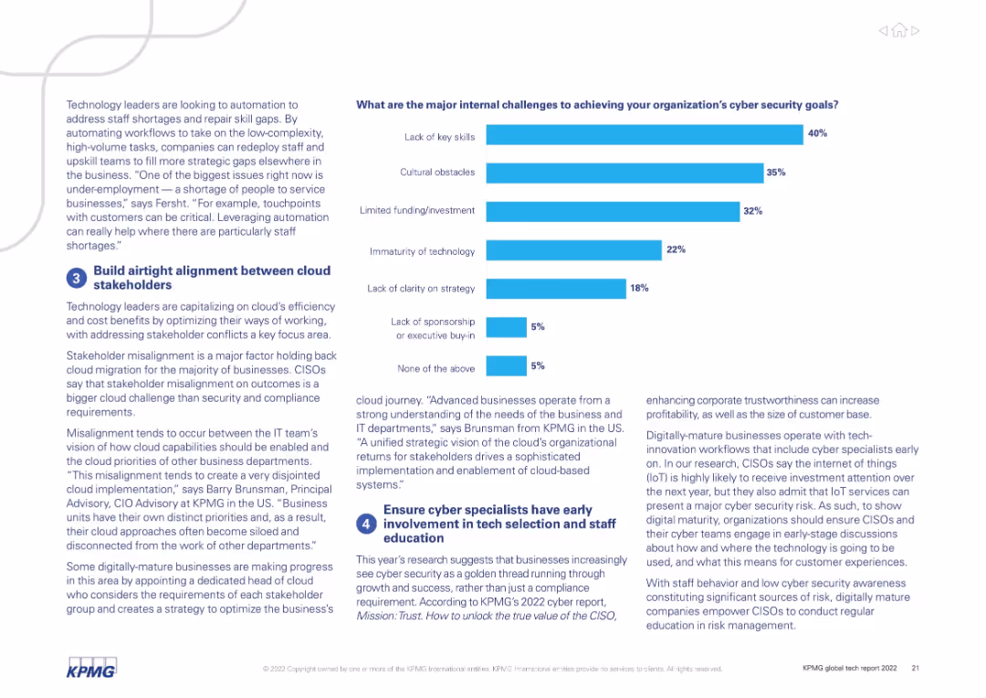 KPMG global tech report 2022