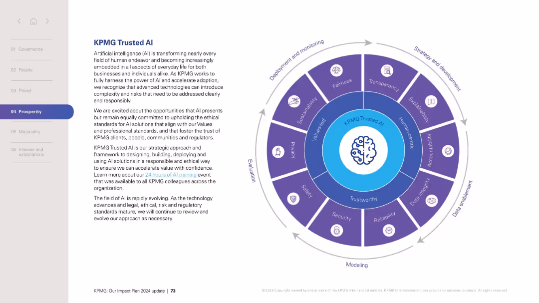 KPMG: Our Impact Plan 2024 update