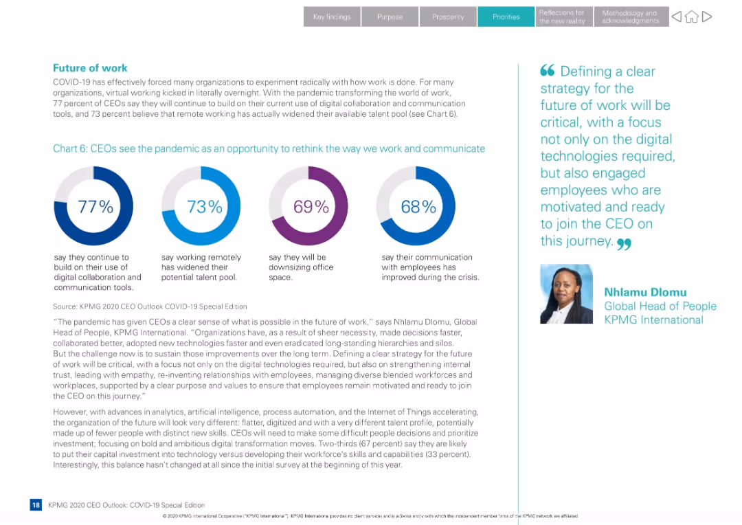 KPMG 2020 CEO Outlook: COVID-19 Special Edition