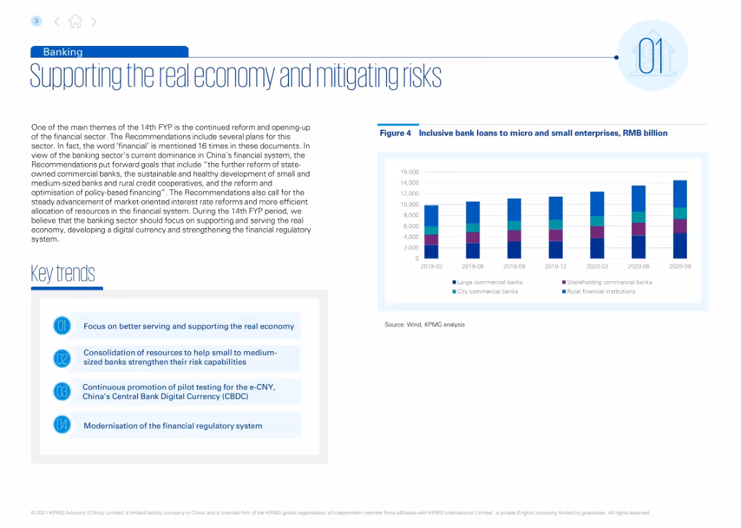 The 14th Five- Year Plan: Sector Impact Outlook