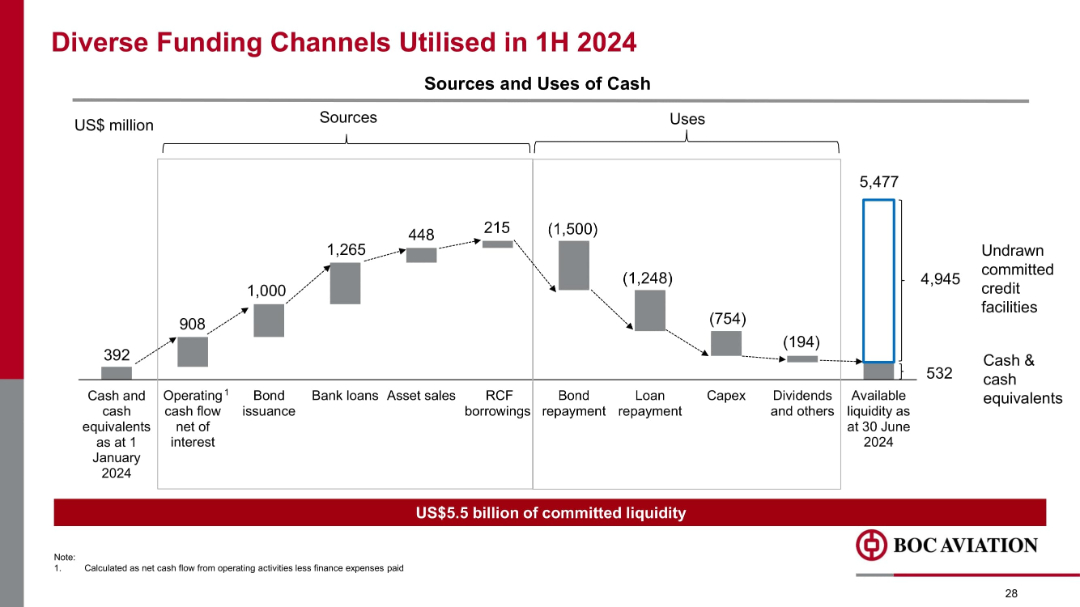 Slide 16021