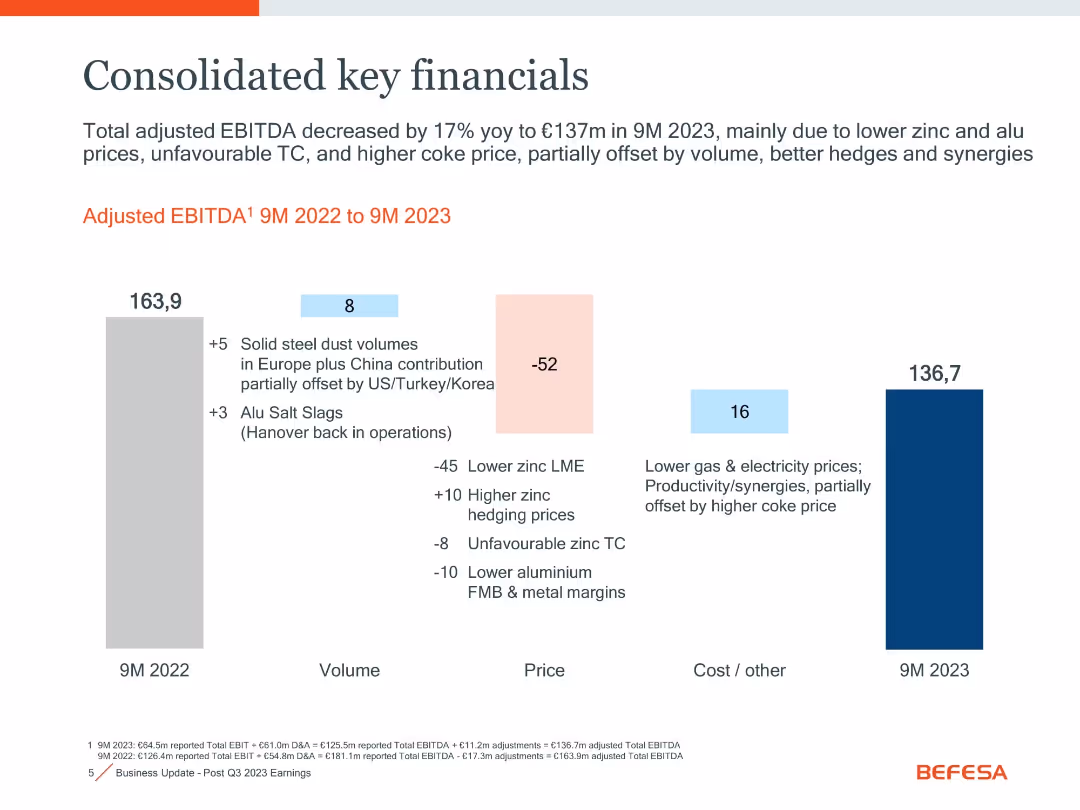 Goldman Sachs 4th Annual Carbonomics Conference