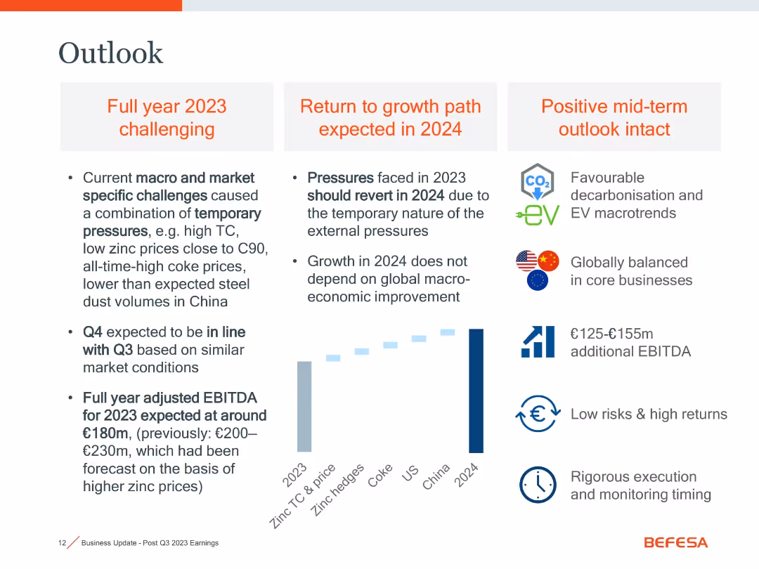 Goldman Sachs 4th Annual Carbonomics Conference
