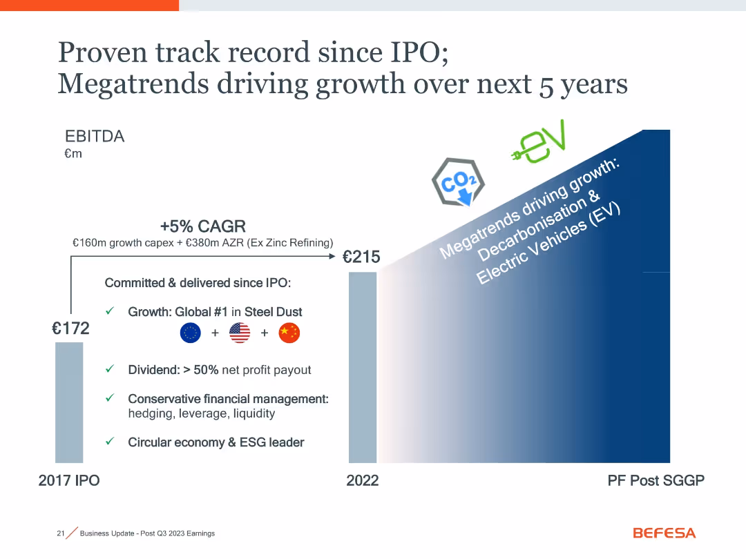Goldman Sachs 4th Annual Carbonomics Conference