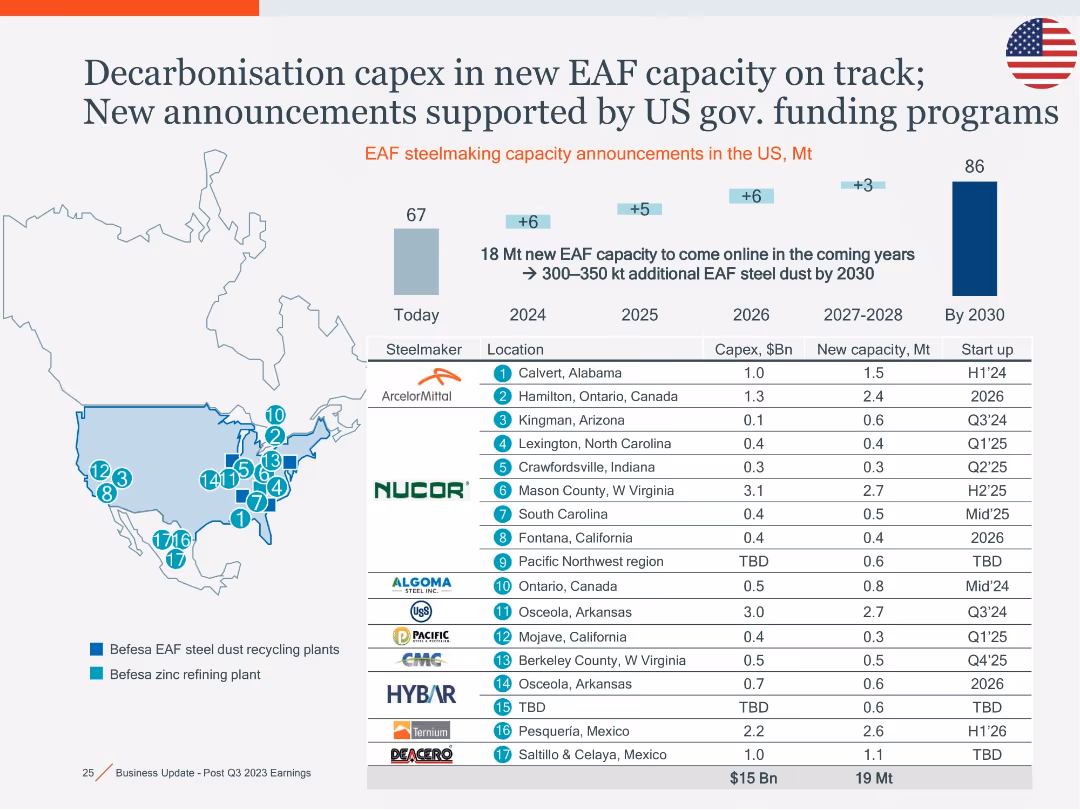 Goldman Sachs 4th Annual Carbonomics Conference