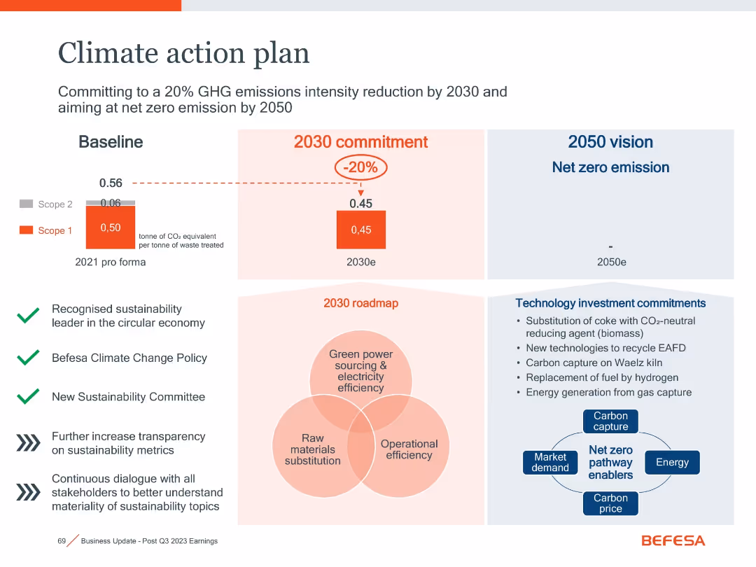 Goldman Sachs 4th Annual Carbonomics Conference