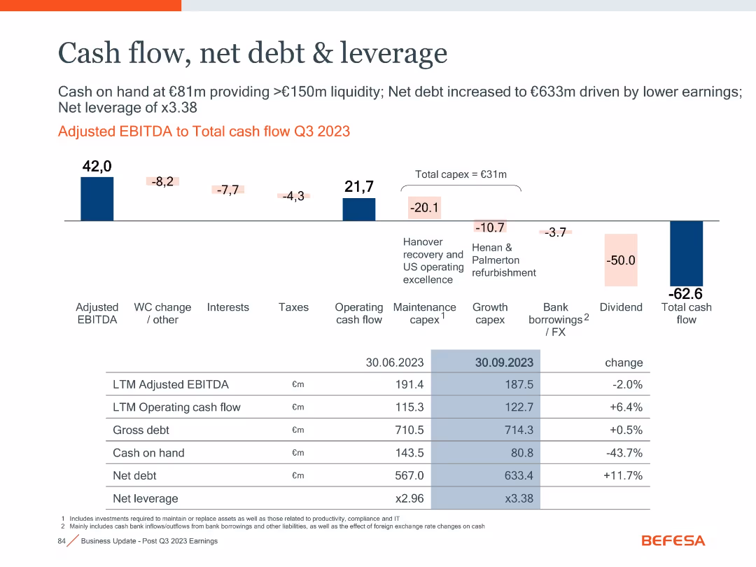 Goldman Sachs 4th Annual Carbonomics Conference