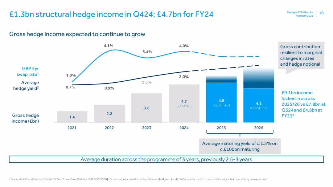 FY 2024 Results Presentation