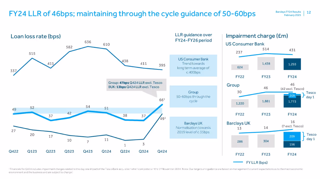 FY 2024 Results Presentation