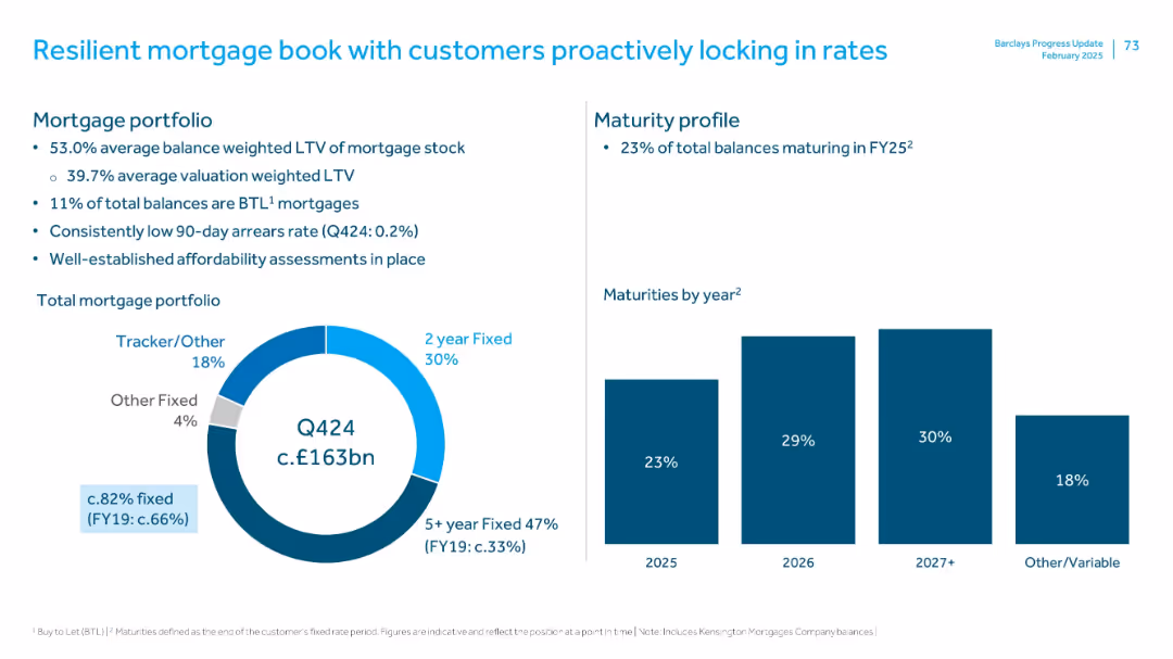 FY 2024 Results Presentation