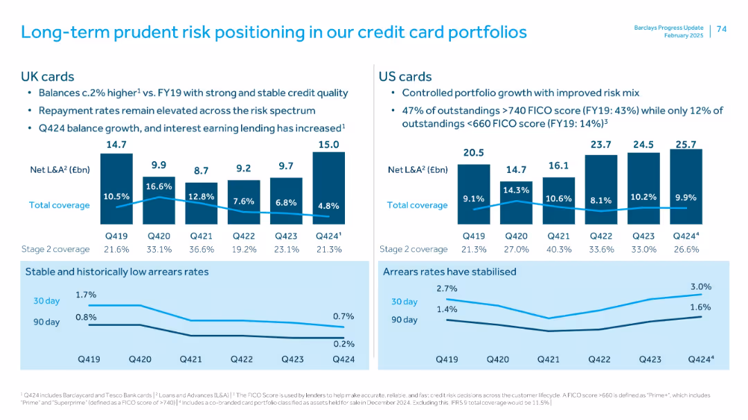 FY 2024 Results Presentation