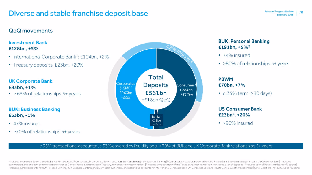 FY 2024 Results Presentation