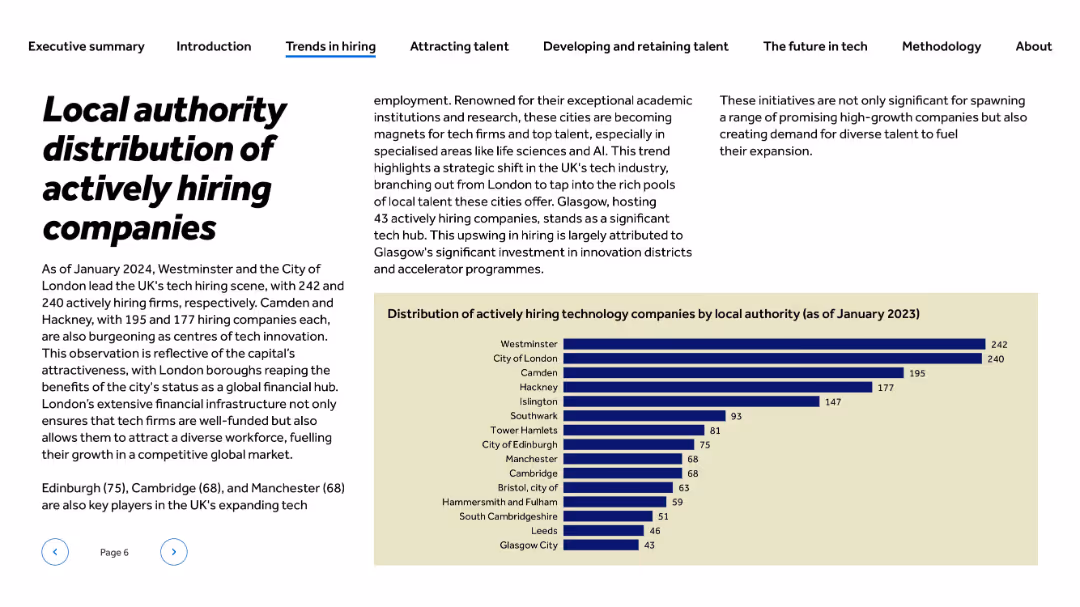 Unlocking the UK’s tech talent potential