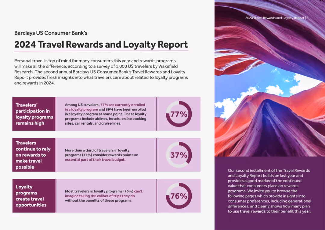 2024 Travel Rewards and Loyalty Report