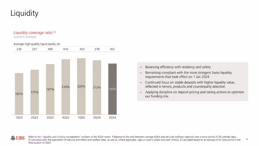 Third quarter 2024 Fixed Income investor presentation