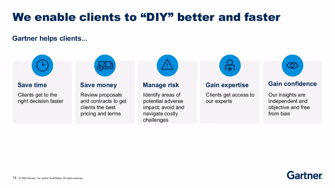 Gartner Introduction 2025