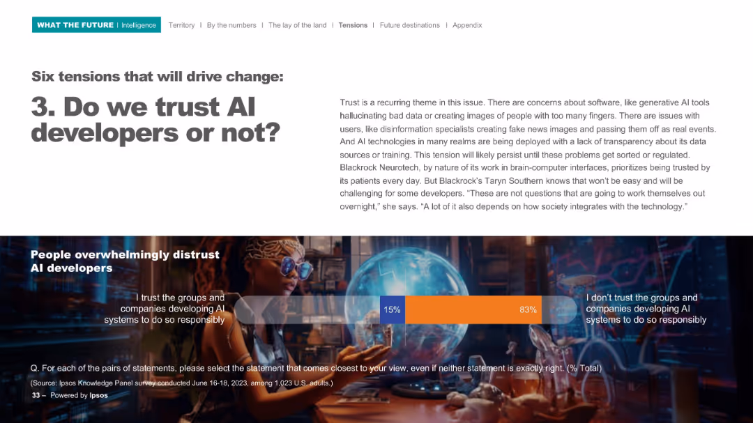 WHAT THE FUTURE: INTELLIGENCE