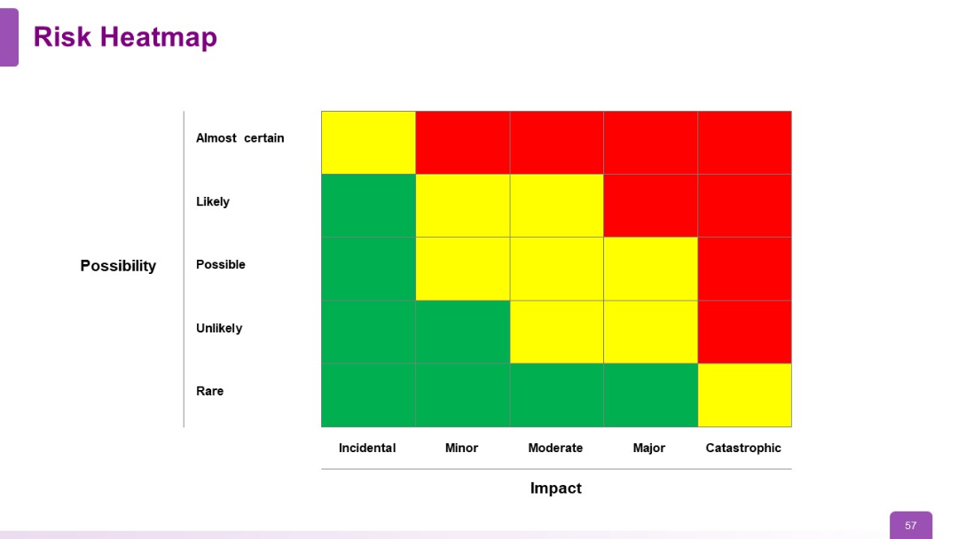 Infographic Template 57.jpg